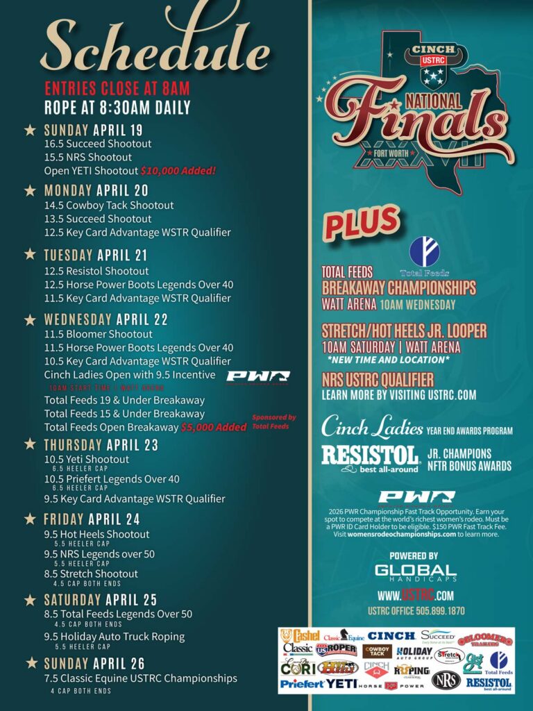 Cinch USTRC National Finals schedule for Fort Worth, April 19-26, listing daily rodeo events with entry times and added money purses, plus partner championships and qualifier information