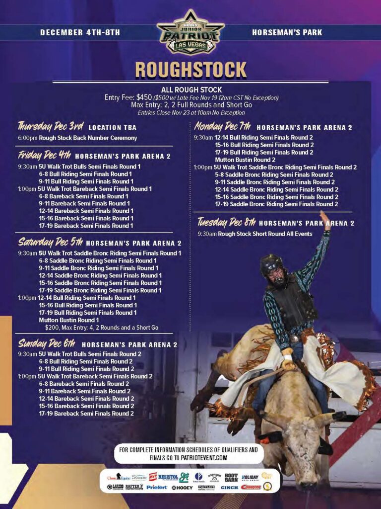 Roughstock rodeo event schedule for Las Vegas Patriot, December 4-8 at Horseman's Park, featuring bull riding and bronc riding competitions with a rider on bucking horse in action photo