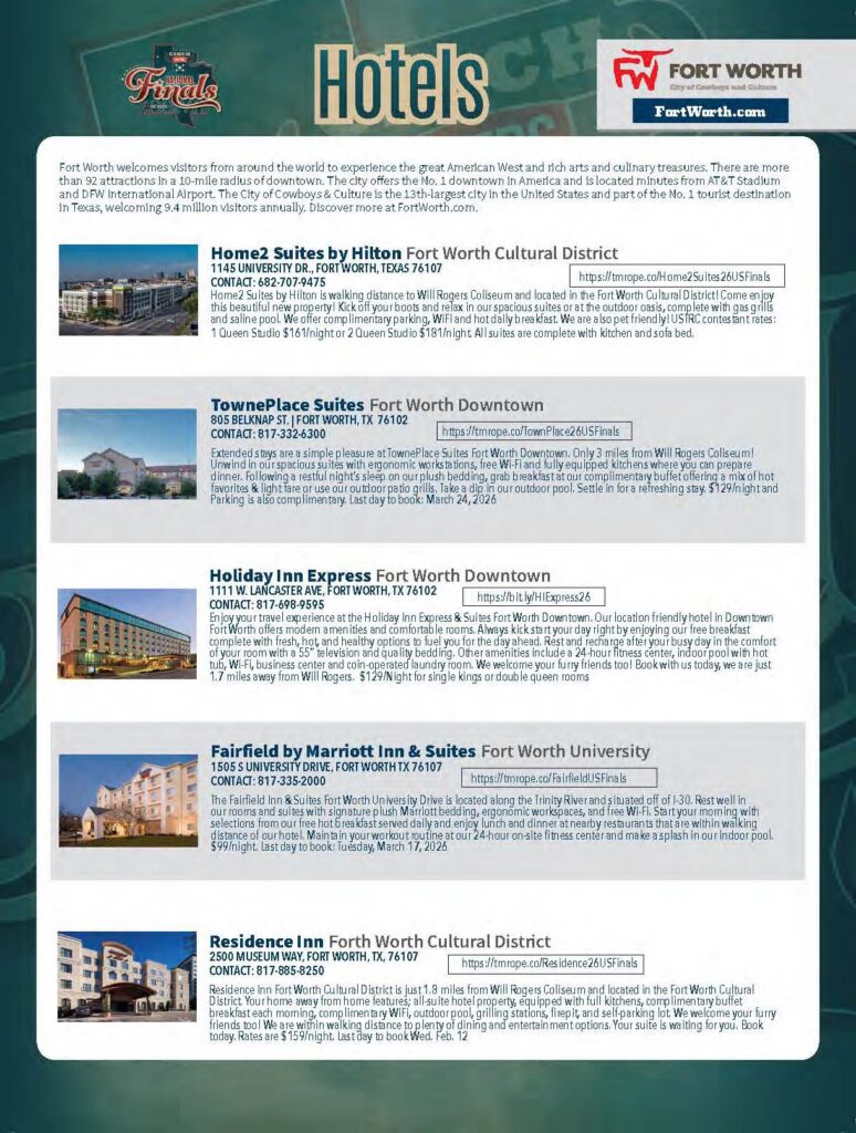Fort Worth hotels guide featuring Home2 Suites, TownePlace Suites, Holiday Inn Express, Fairfield by Marriott, and Residence Inn with contact information and booking links
