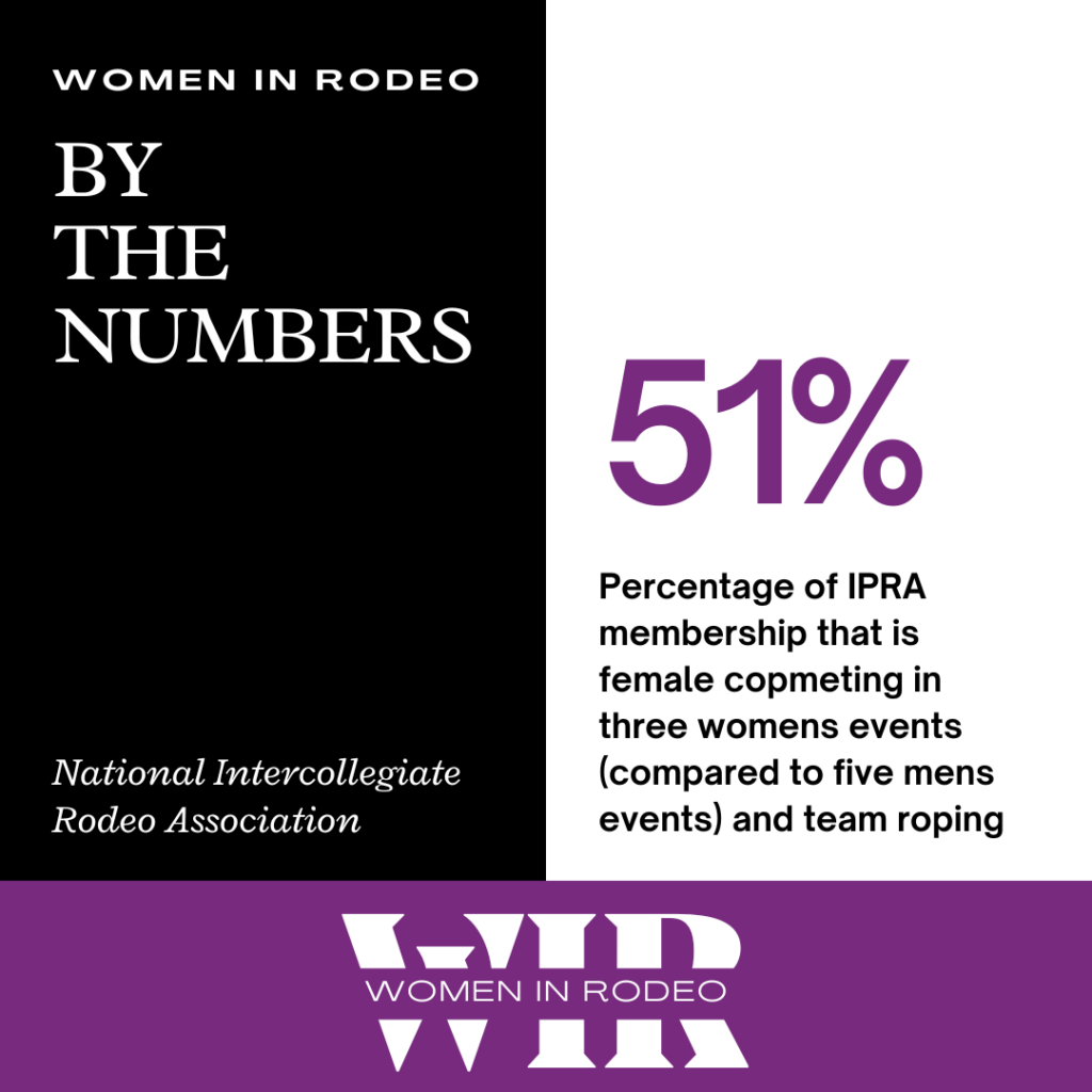 Women in Rodeo "By the Numbers" graphic stating 51% of IPRA membership is female competing in women's events