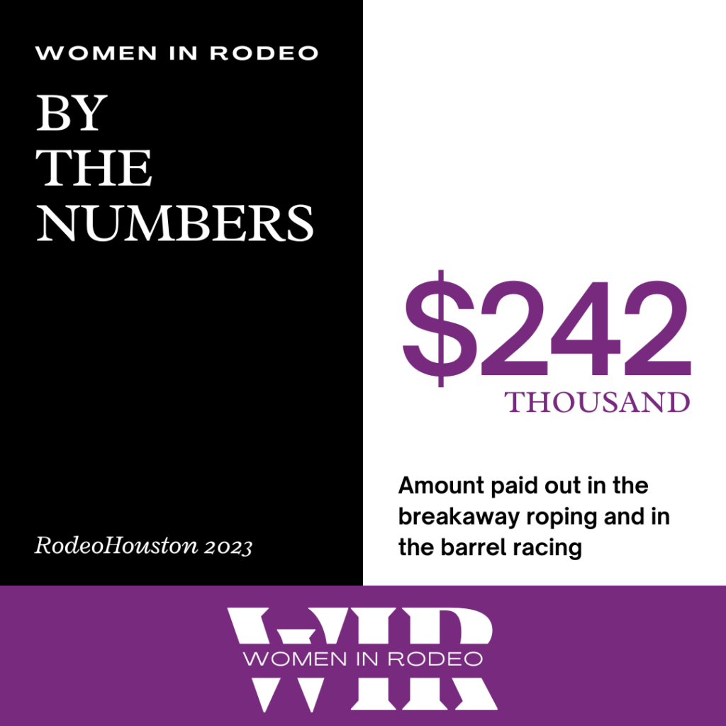 Women in Rodeo "By the Numbers" graphic noting $242 thousand paid out in breakaway roping and barrel racing at RodeoHouston 2023