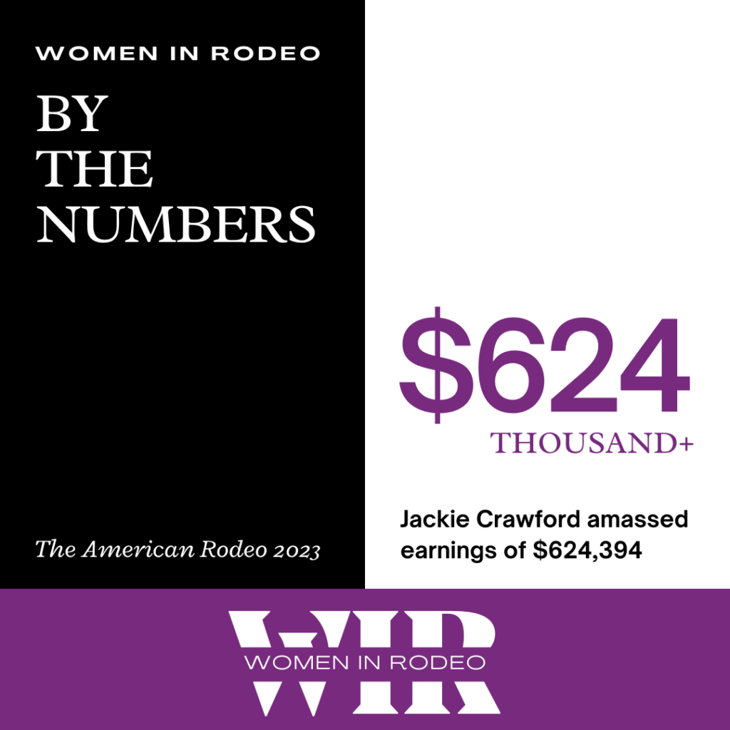 Women in Rodeo "By the Numbers" graphic noting Jackie Crawford amassed earnings of $624,394 at The American Rodeo 2023