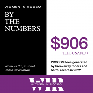 Women in Rodeo "By the Numbers" graphic citing $906 thousand-plus in PROCOM fees from breakaway ropers and barrel racers in 2022