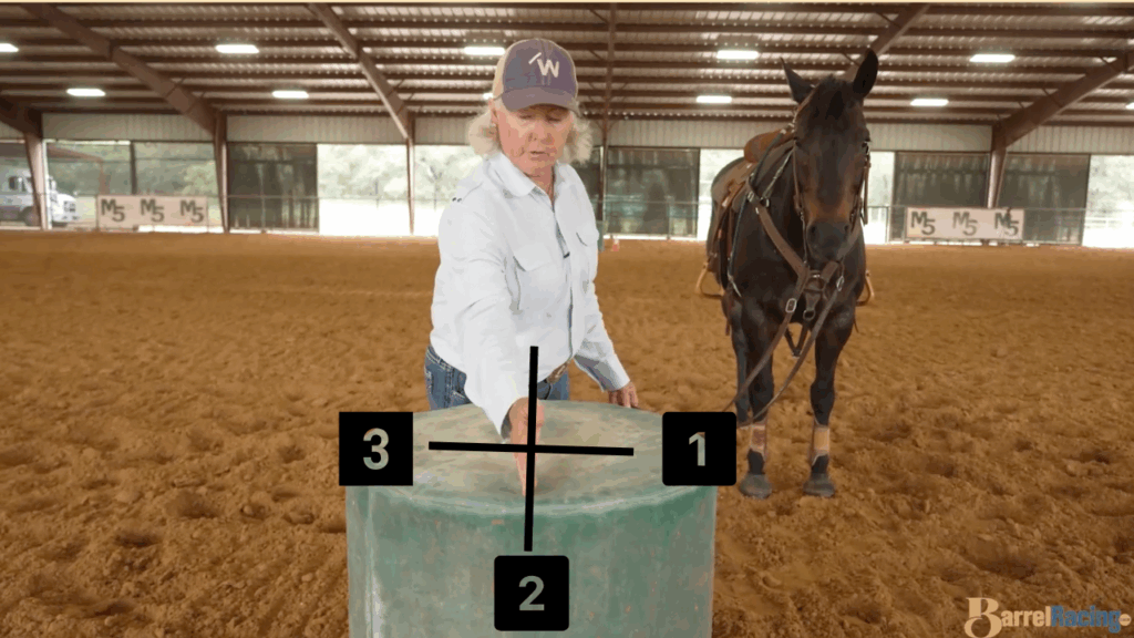 Barrel racing instructor points to a green barrel marked with graphic overlays numbering the 1, 2 and 3 pocket positions, with a saddled horse standing behind her in an indoor arena